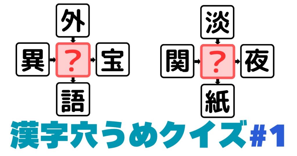 漢字穴埋めクイズ＃1のアイキャッチ画像