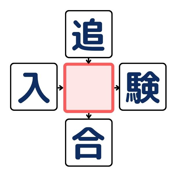 漢字穴埋めクイズ#2の第6問目のクイズ画像