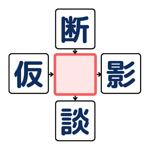 漢字穴埋めクイズ#3の第5問目のクイズ画像